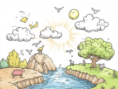 Bible Creation Coloring Page