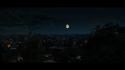 Bangalore Nights 1980