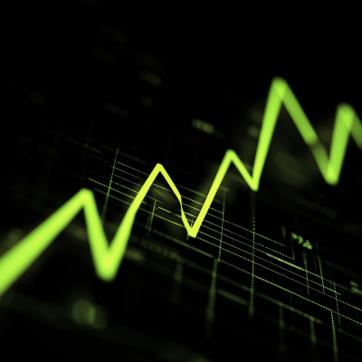 Neon Green Stock Rise