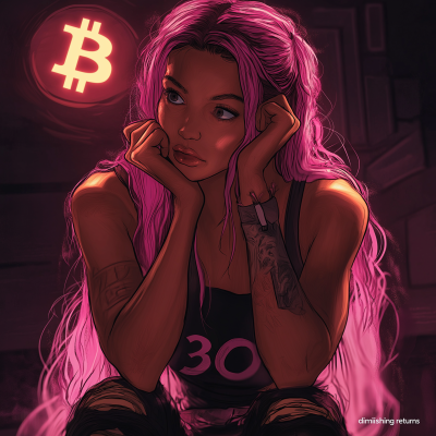 Bitcoin Market Analysis