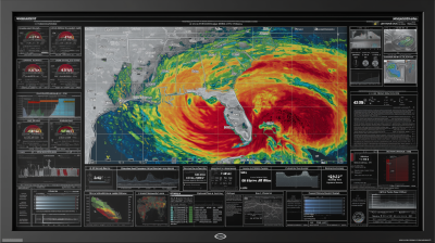 Meteorological Composite Display